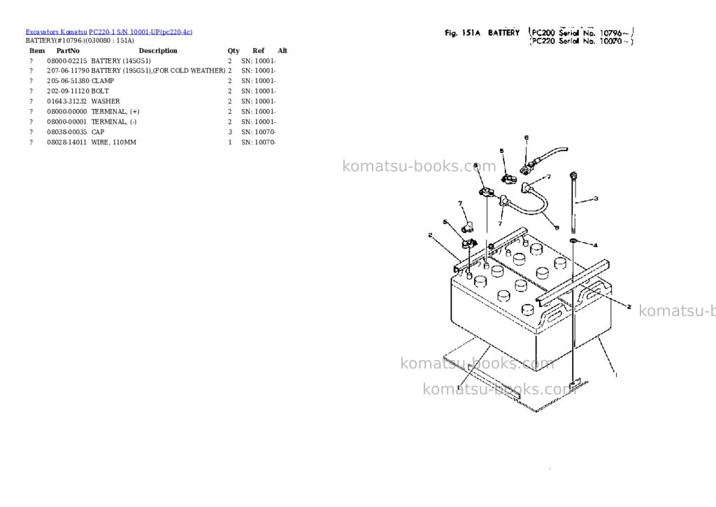 Komatsu pc220-1 s/n 10001-up Parts catalog cover Page 7 Komatsu pc220-1 s/n 10001-up Parts catalog cover Page 7