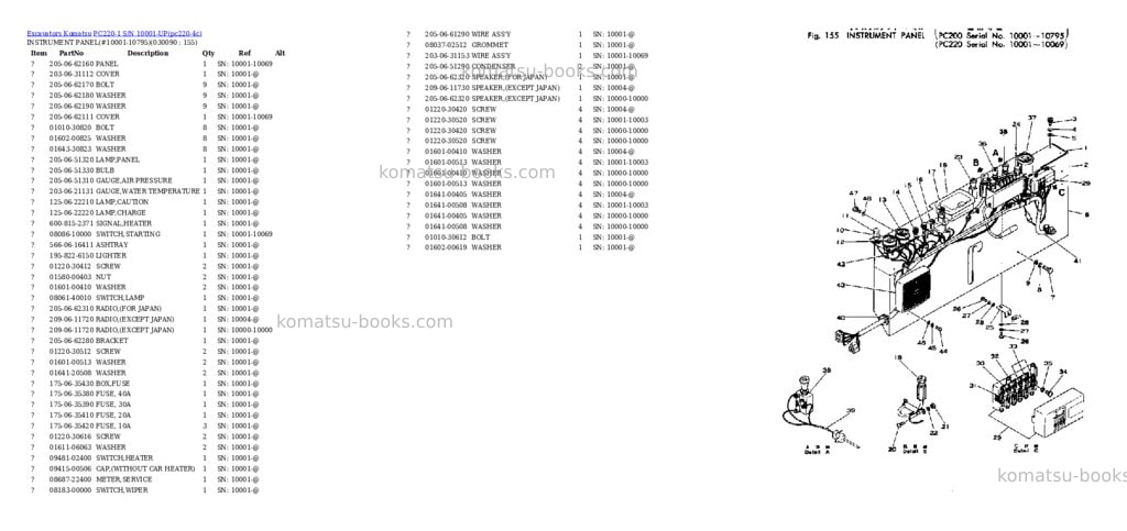 Komatsu pc220-1 s/n 10001-up Parts catalog cover Page 8 Komatsu pc220-1 s/n 10001-up Parts catalog cover Page 8