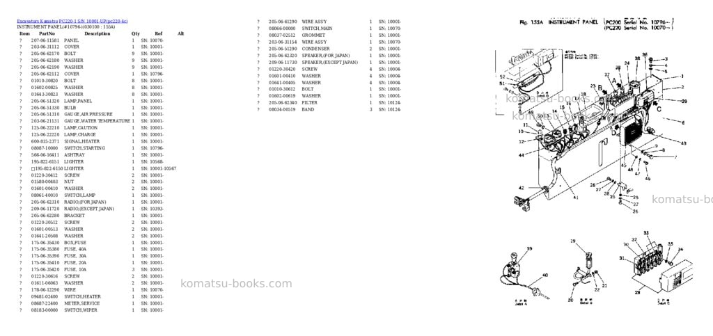 Komatsu pc220-1 s/n 10001-up Parts catalog cover Page 9 Komatsu pc220-1 s/n 10001-up Parts catalog cover Page 9