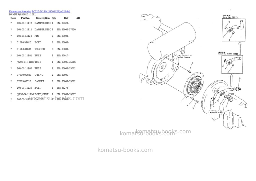 Komatsu pc220-5c s/n 35001-up Parts catalog cover Komatsu pc220-5c s/n 35001-up Parts catalog cover