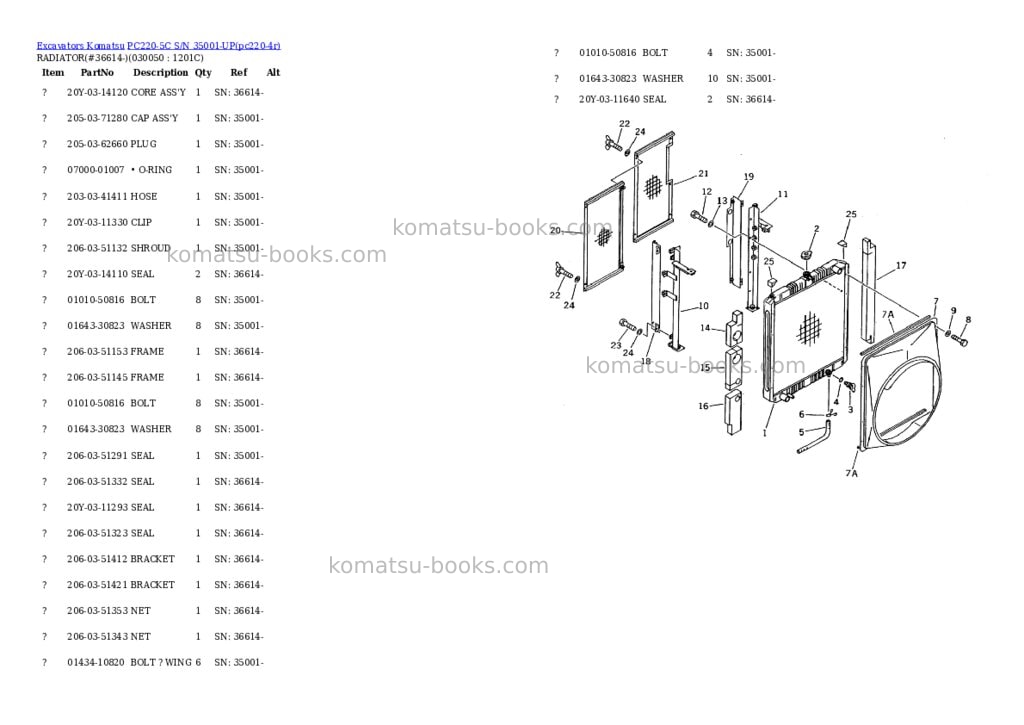 Komatsu pc220-5c s/n 35001-up Parts catalog cover Page 2 Komatsu pc220-5c s/n 35001-up Parts catalog cover Page 2