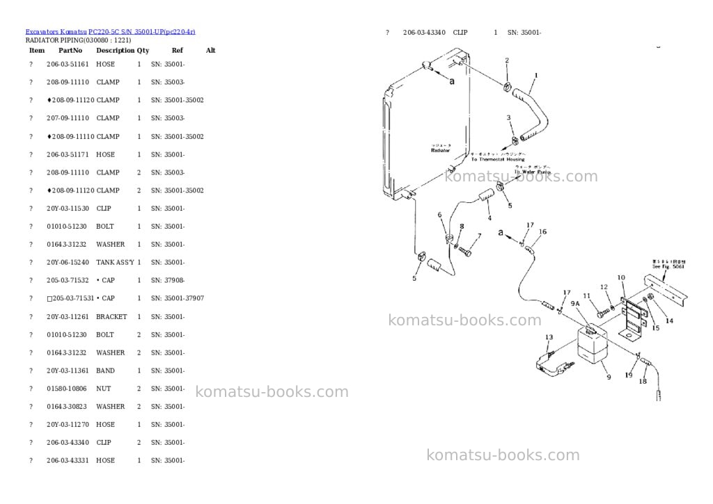 Komatsu pc220-5c s/n 35001-up Parts catalog cover Page 5 Komatsu pc220-5c s/n 35001-up Parts catalog cover Page 5