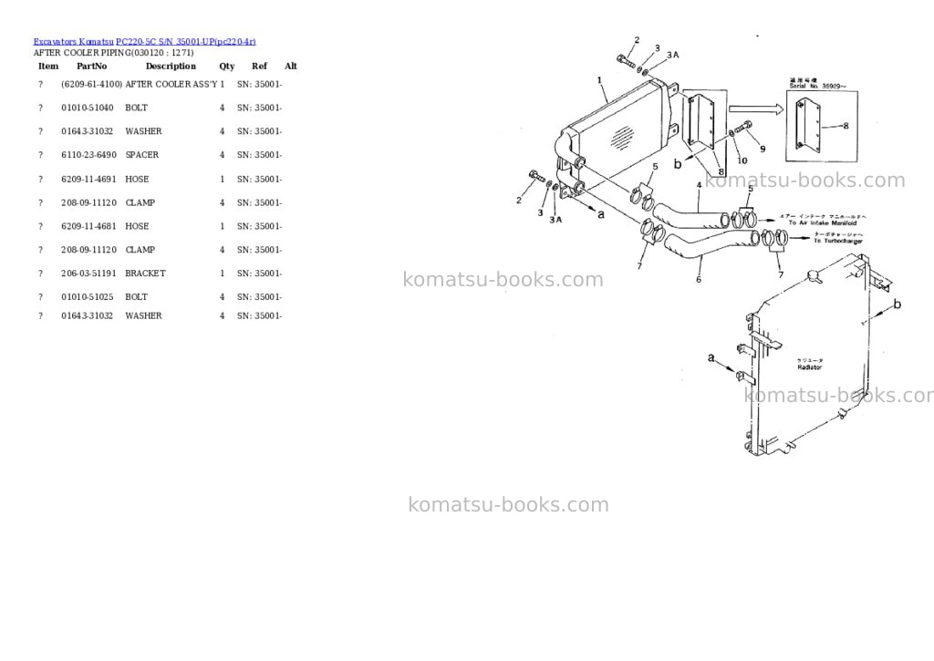 Komatsu pc220-5c s/n 35001-up Parts catalog cover Page 8 Komatsu pc220-5c s/n 35001-up Parts catalog cover Page 8