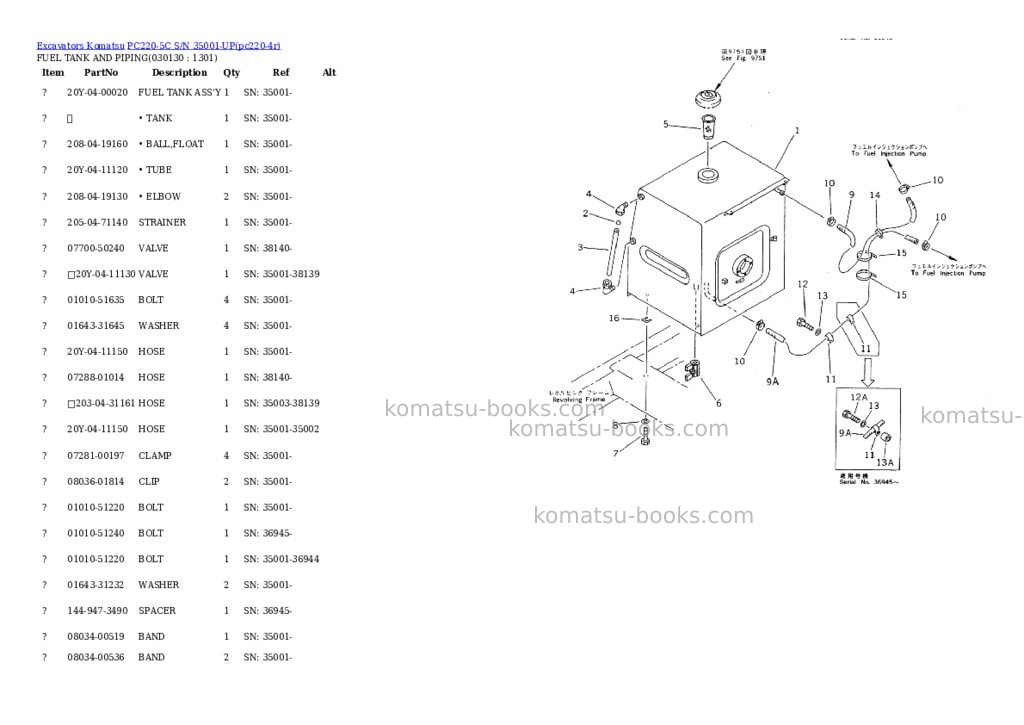 Komatsu pc220-5c s/n 35001-up Parts catalog cover Page 9 Komatsu pc220-5c s/n 35001-up Parts catalog cover Page 9