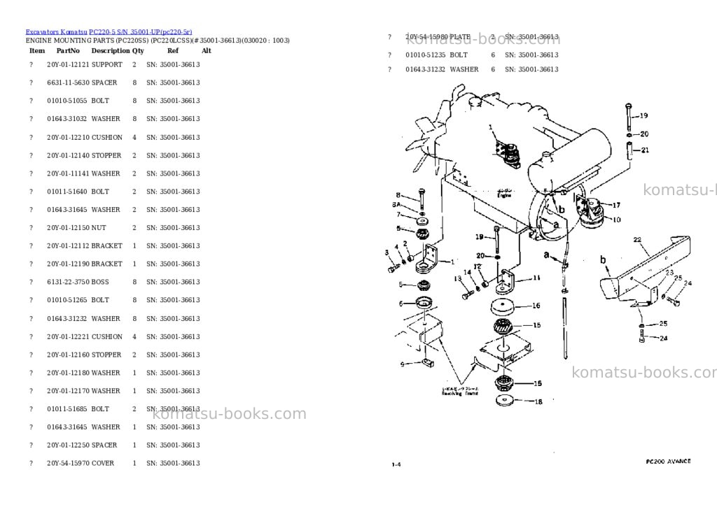 Komatsu pc220-5 s/n 35001-up Parts catalog cover Komatsu pc220-5 s/n 35001-up Parts catalog cover