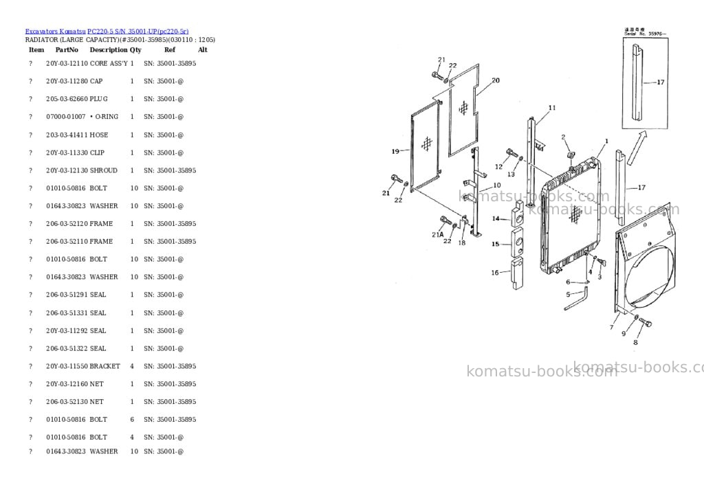Komatsu pc220-5 s/n 35001-up Parts catalog cover Page 10 Komatsu pc220-5 s/n 35001-up Parts catalog cover Page 10