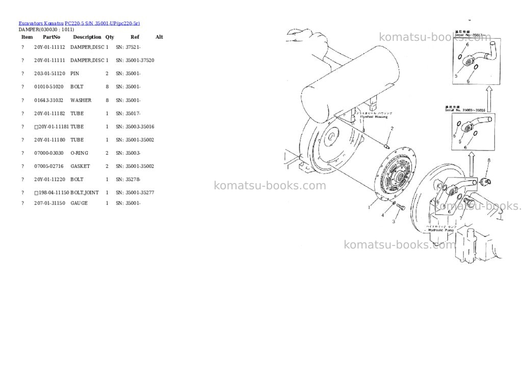 Komatsu pc220-5 s/n 35001-up Parts catalog cover Page 2 Komatsu pc220-5 s/n 35001-up Parts catalog cover Page 2