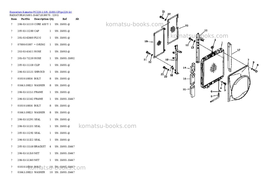 Komatsu pc220-5 s/n 35001-up Parts catalog cover Page 6 Komatsu pc220-5 s/n 35001-up Parts catalog cover Page 6