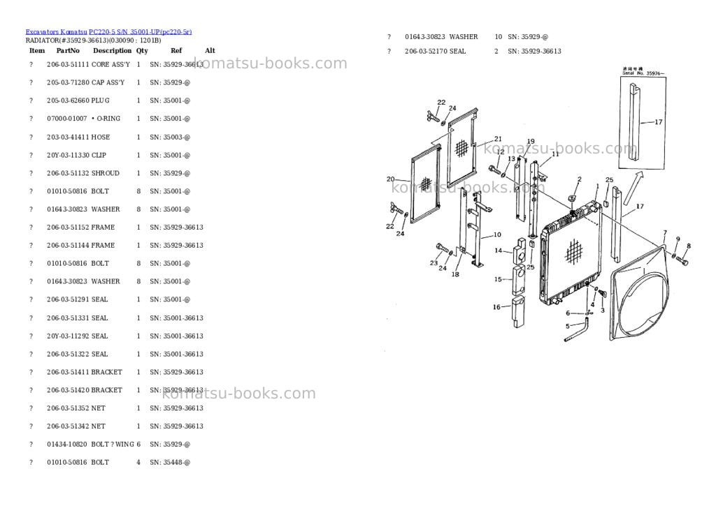 Komatsu pc220-5 s/n 35001-up Parts catalog cover Page 8 Komatsu pc220-5 s/n 35001-up Parts catalog cover Page 8
