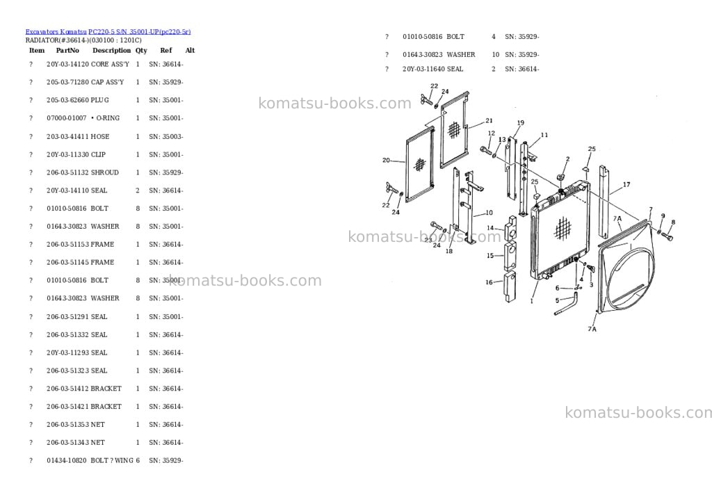 Komatsu pc220-5 s/n 35001-up Parts catalog cover Page 9 Komatsu pc220-5 s/n 35001-up Parts catalog cover Page 9
