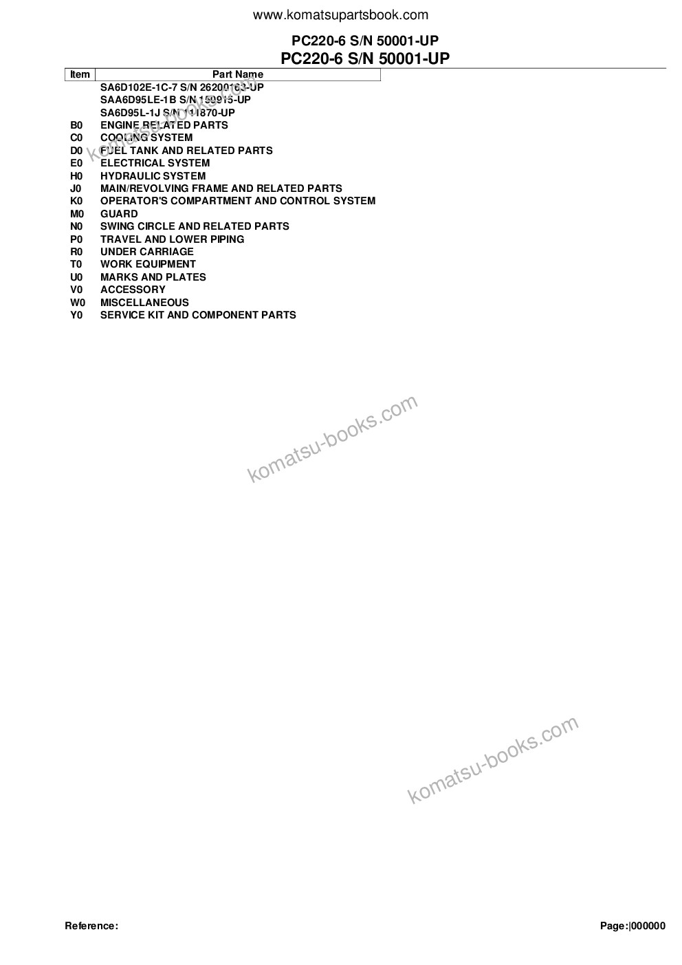 Komatsu PC220-6 S/N 50001-UP Parts catalog cover Komatsu PC220-6 S/N 50001-UP Parts catalog cover