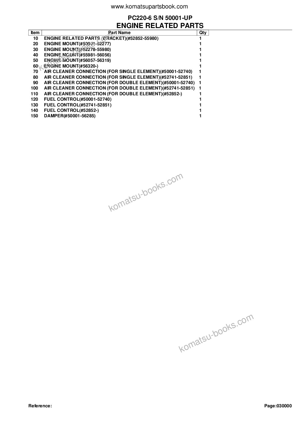 Komatsu PC220-6 S/N 50001-UP Parts catalog cover Page 2 Komatsu PC220-6 S/N 50001-UP Parts catalog cover Page 2