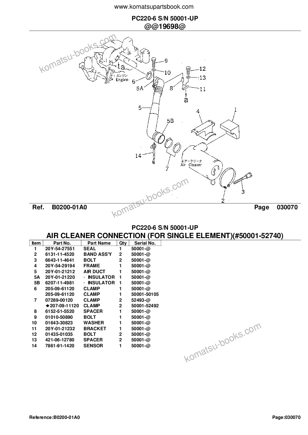 Komatsu PC220-6 S/N 50001-UP Parts catalog cover Page 9 Komatsu PC220-6 S/N 50001-UP Parts catalog cover Page 9