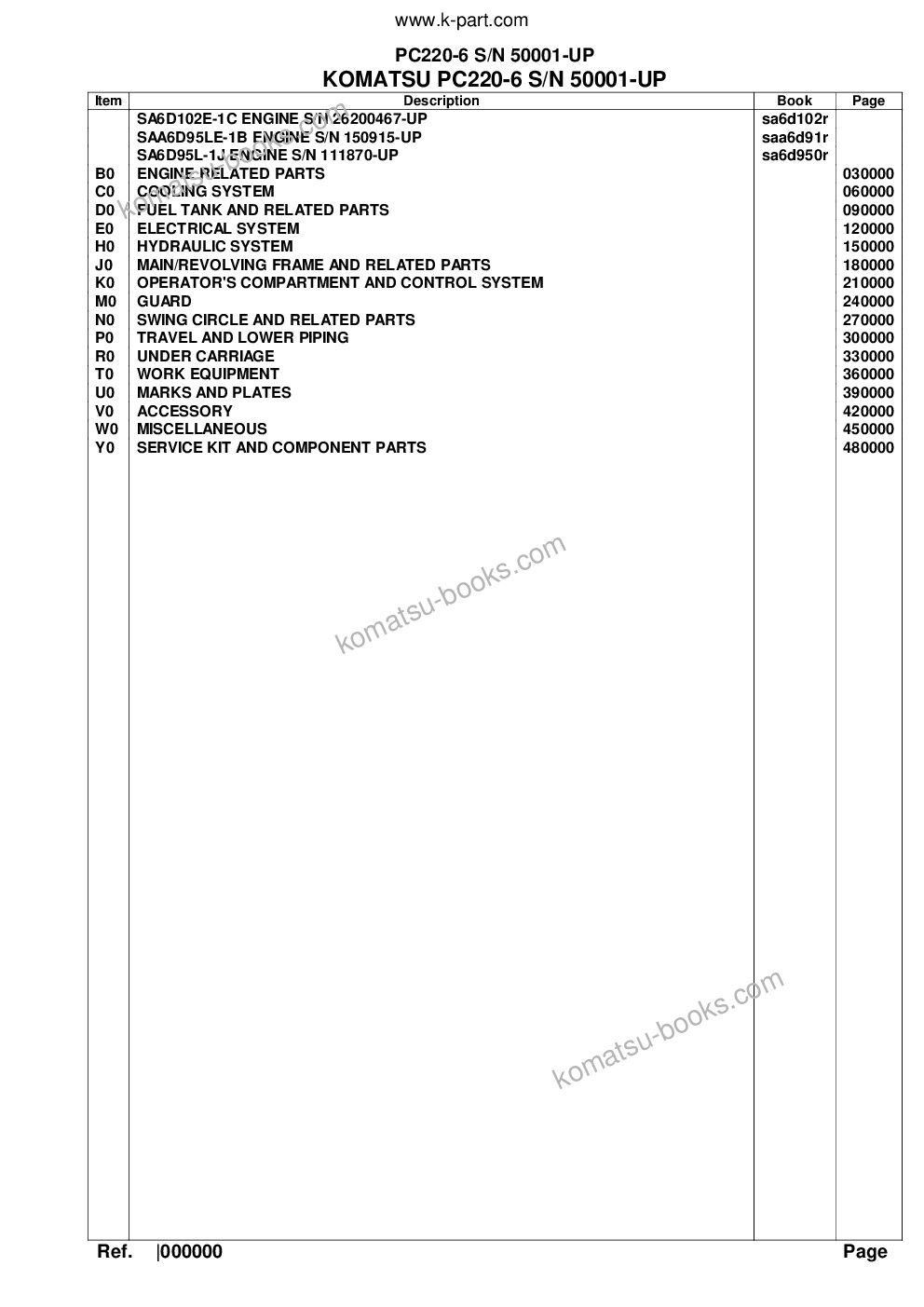 Komatsu pc220-6 s/n 50001-up Catálogo de peças capa