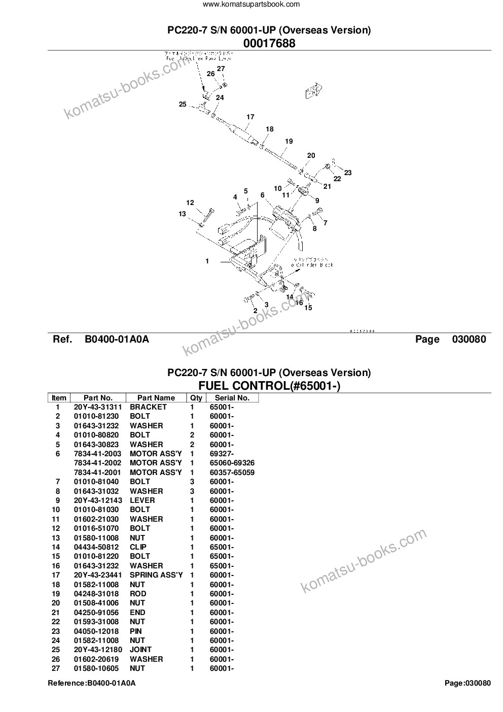 Komatsu pc220-7 s/n 60001-up overseas version Parts catalog cover Page 10 Komatsu pc220-7 s/n 60001-up overseas version Parts catalog cover Page 10