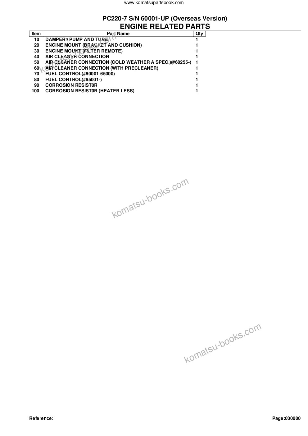Komatsu pc220-7 s/n 60001-up overseas version Parts catalog cover Page 2 Komatsu pc220-7 s/n 60001-up overseas version Parts catalog cover Page 2
