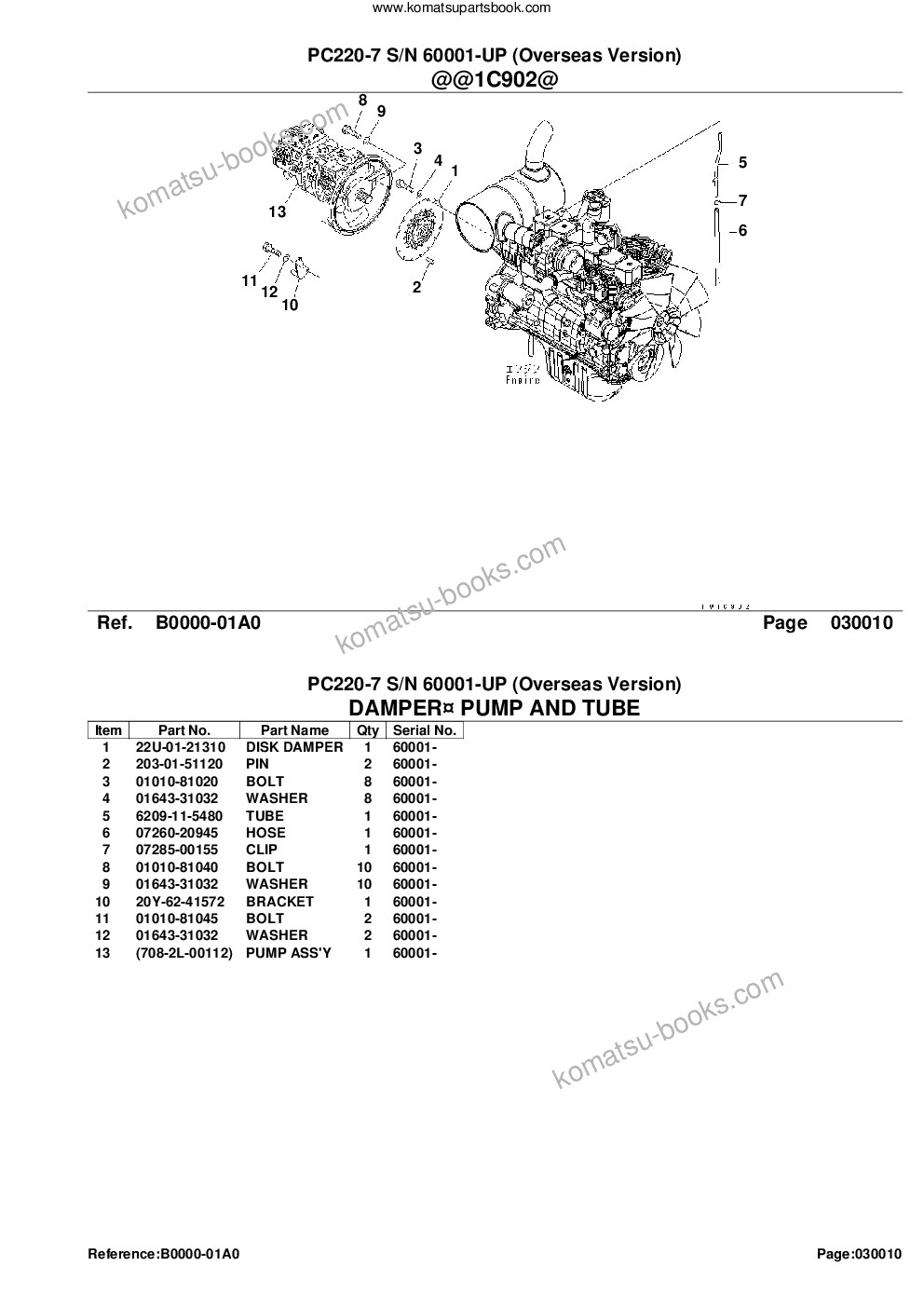 Komatsu pc220-7 s/n 60001-up overseas version Parts catalog cover Page 3 Komatsu pc220-7 s/n 60001-up overseas version Parts catalog cover Page 3