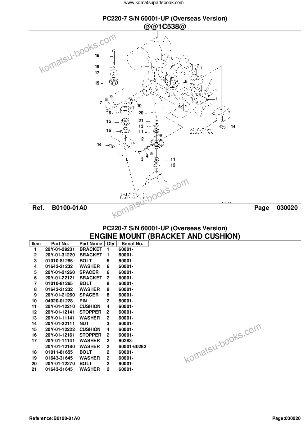 Komatsu pc220-7 s/n 60001-up overseas version Parts catalog cover Page 4 Komatsu pc220-7 s/n 60001-up overseas version Parts catalog cover Page 4