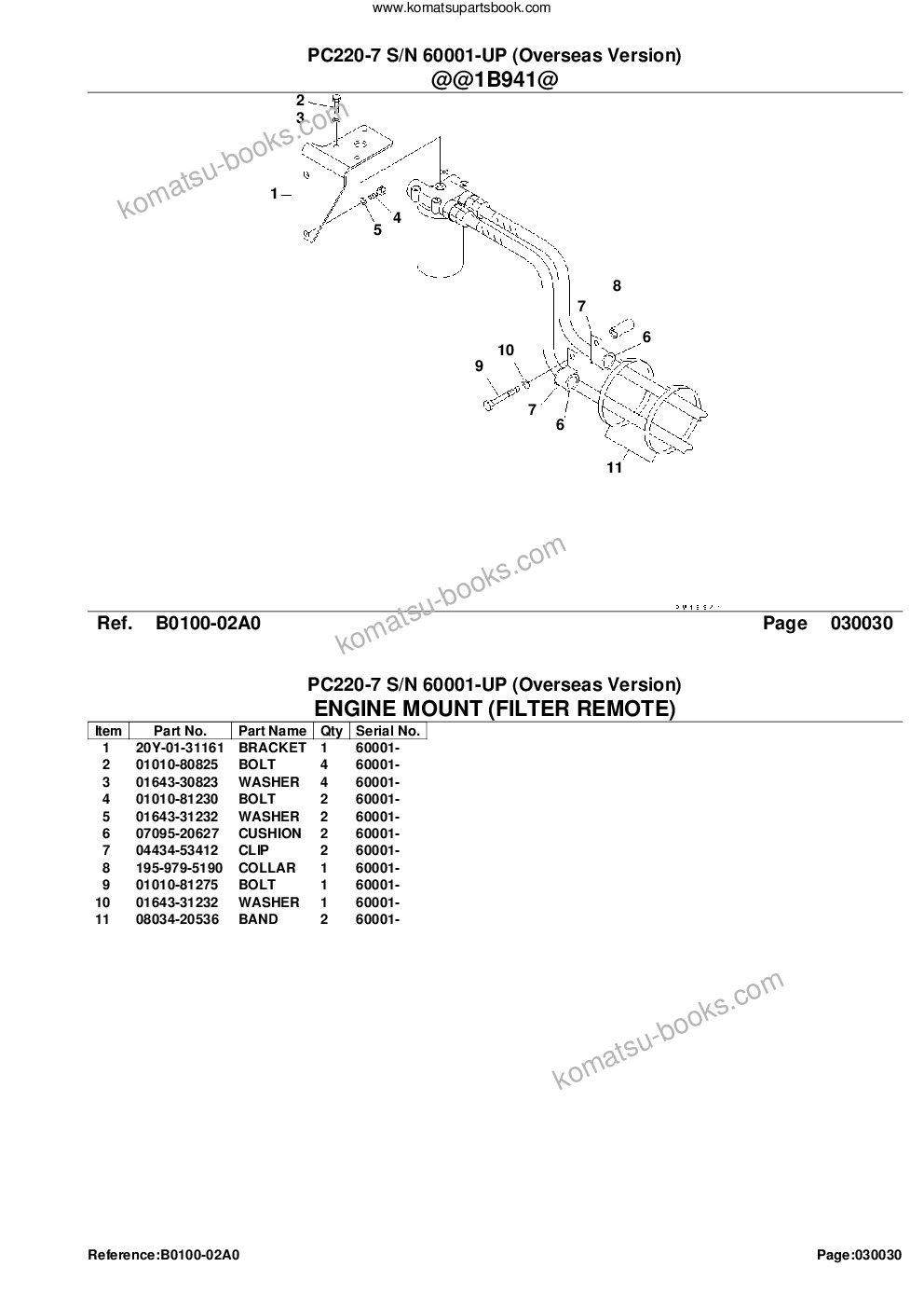 Komatsu pc220-7 s/n 60001-up overseas version Parts catalog cover Page 5 Komatsu pc220-7 s/n 60001-up overseas version Parts catalog cover Page 5