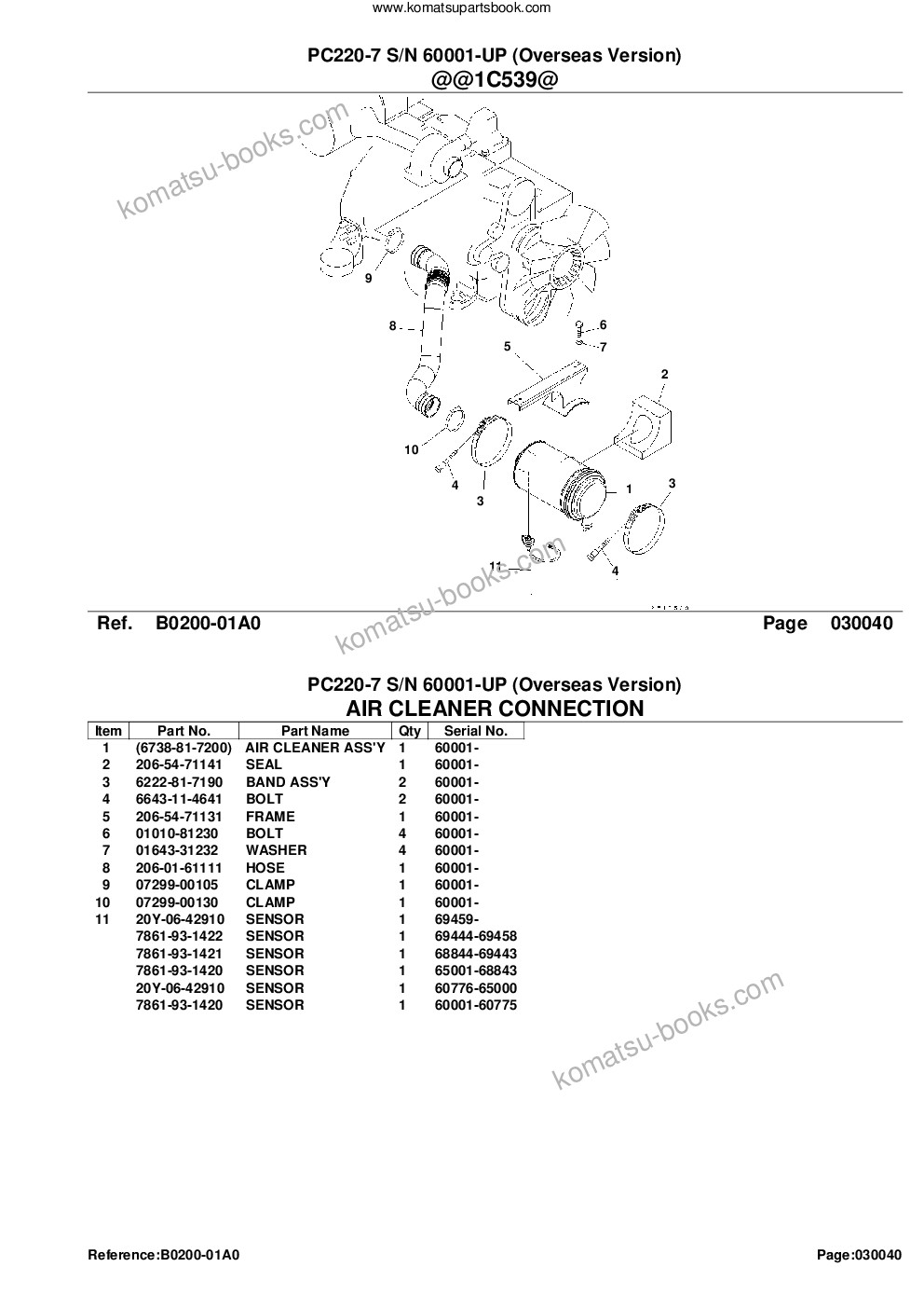 Komatsu pc220-7 s/n 60001-up overseas version Parts catalog cover Page 6 Komatsu pc220-7 s/n 60001-up overseas version Parts catalog cover Page 6