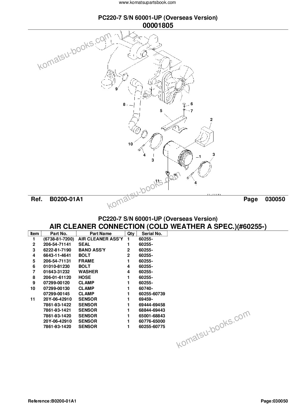 Komatsu pc220-7 s/n 60001-up overseas version Parts catalog cover Page 7 Komatsu pc220-7 s/n 60001-up overseas version Parts catalog cover Page 7