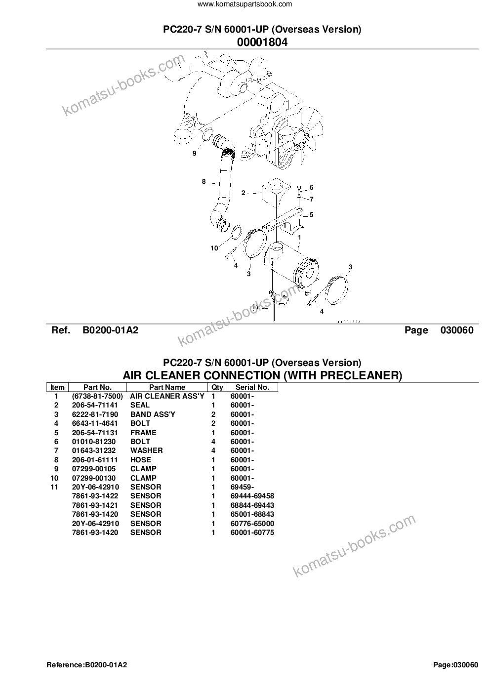 Komatsu pc220-7 s/n 60001-up overseas version Parts catalog cover Page 8 Komatsu pc220-7 s/n 60001-up overseas version Parts catalog cover Page 8