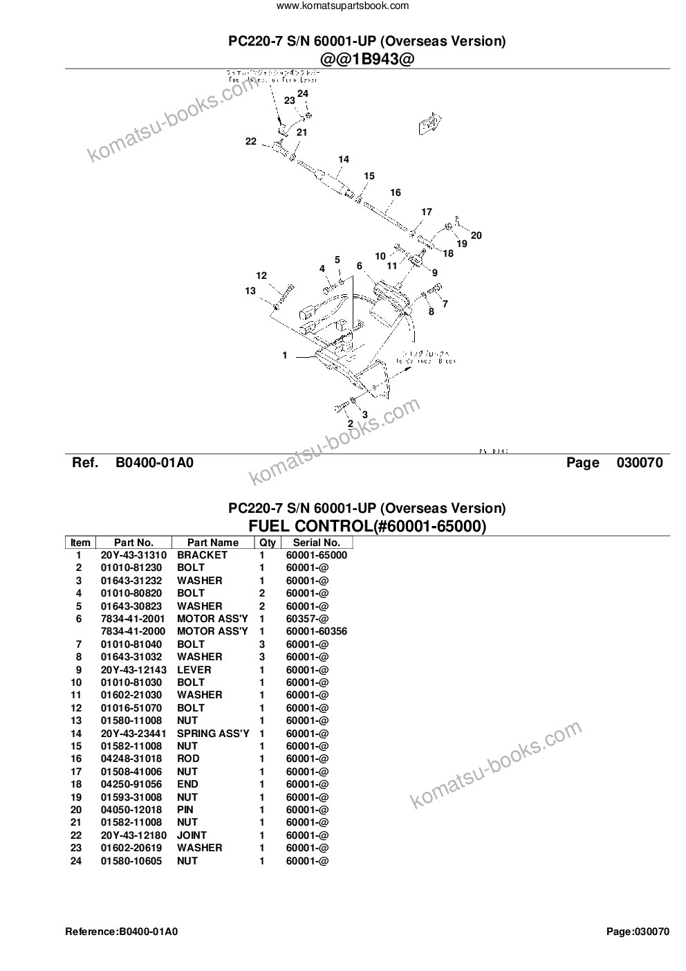 Komatsu pc220-7 s/n 60001-up overseas version Parts catalog cover Page 9 Komatsu pc220-7 s/n 60001-up overseas version Parts catalog cover Page 9
