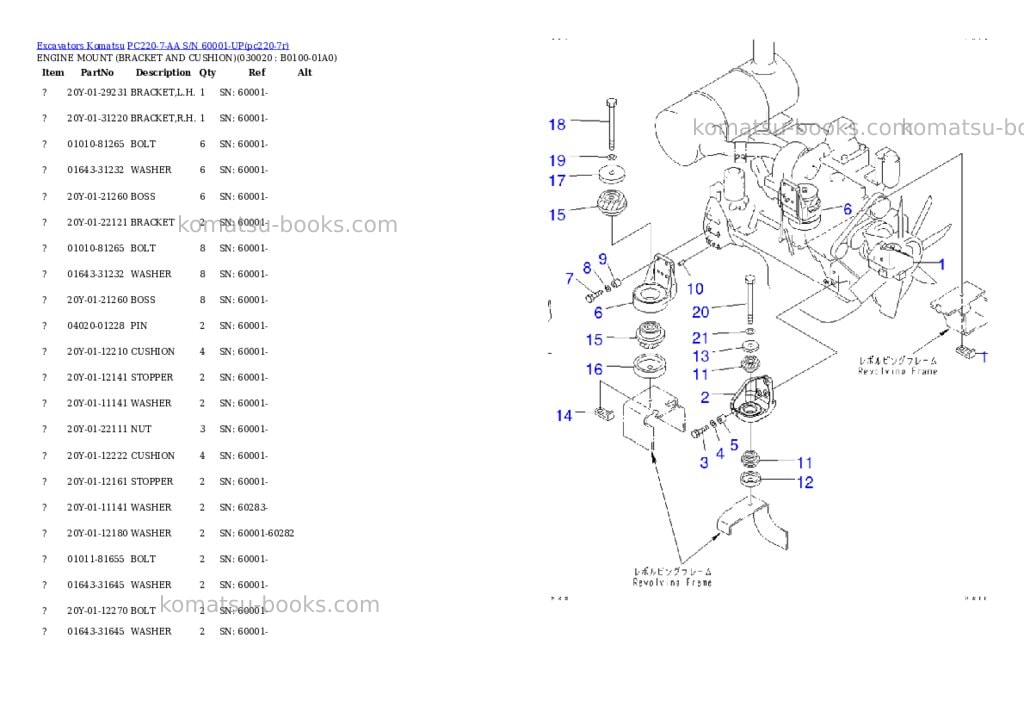 Komatsu pc220-7-aa s/n 60001-up Parts catalog cover Komatsu pc220-7-aa s/n 60001-up Parts catalog cover