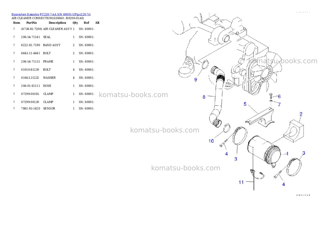 Komatsu pc220-7-aa s/n 60001-up Parts catalog cover Page 3 Komatsu pc220-7-aa s/n 60001-up Parts catalog cover Page 3