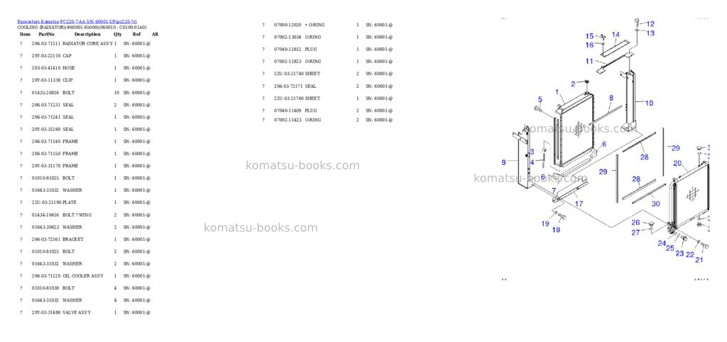 Komatsu pc220-7-aa s/n 60001-up Parts catalog cover Page 6 Komatsu pc220-7-aa s/n 60001-up Parts catalog cover Page 6