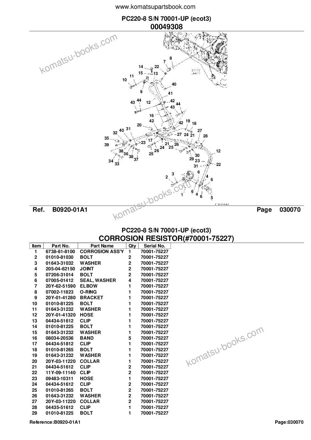 Komatsu pc220-8 s/n 70001-up ecot3 Catálogo de piezas cover Page 10