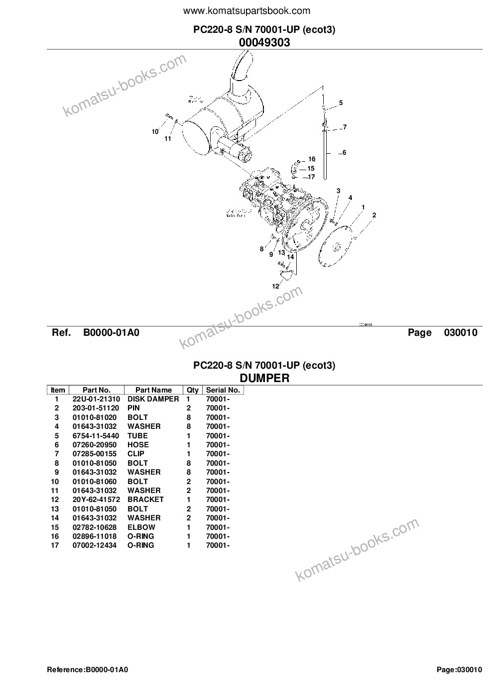 Komatsu pc220-8 s/n 70001-up ecot3 Catálogo de piezas cover Page 3