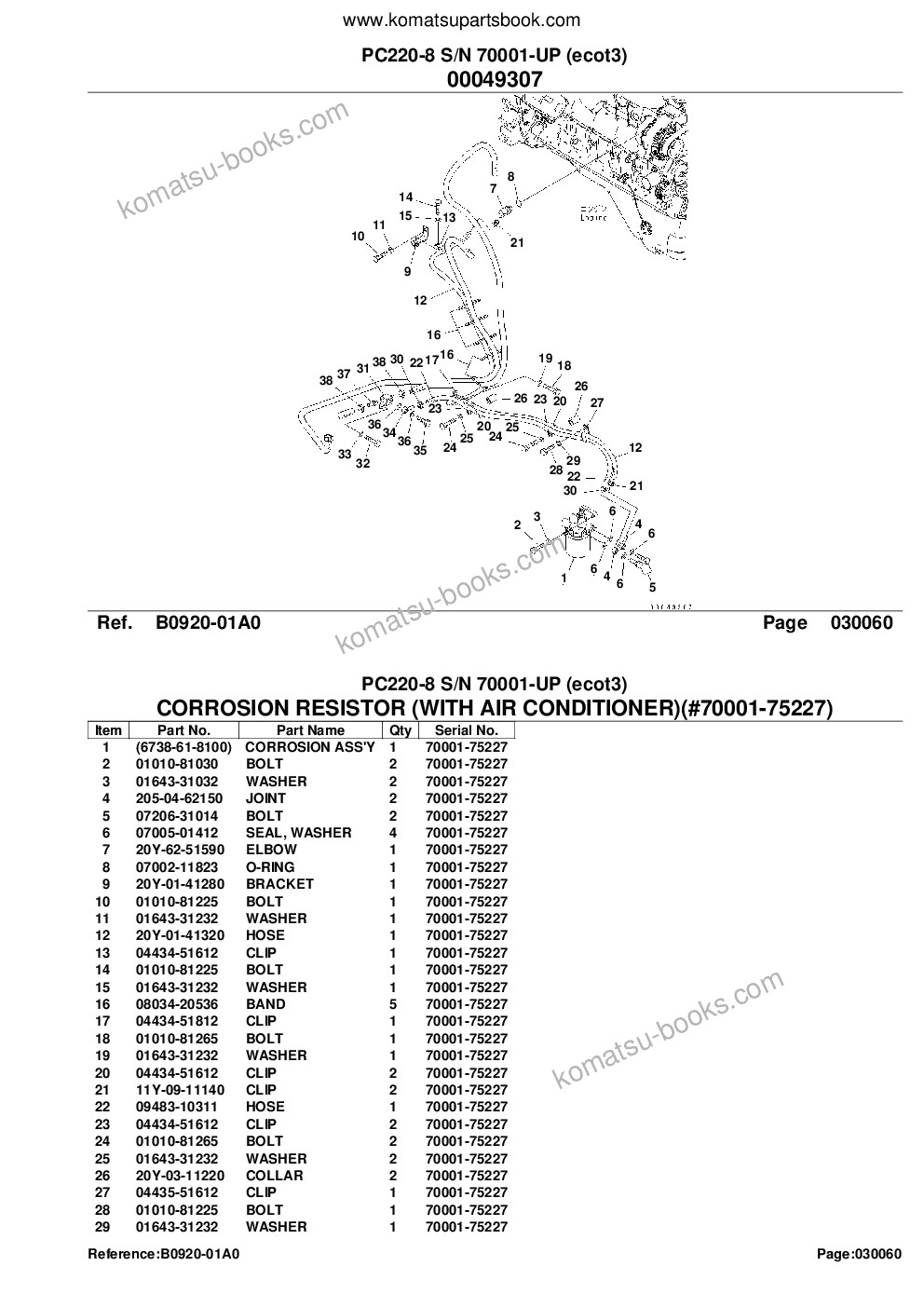 Komatsu pc220-8 s/n 70001-up ecot3 Catálogo de piezas cover Page 8