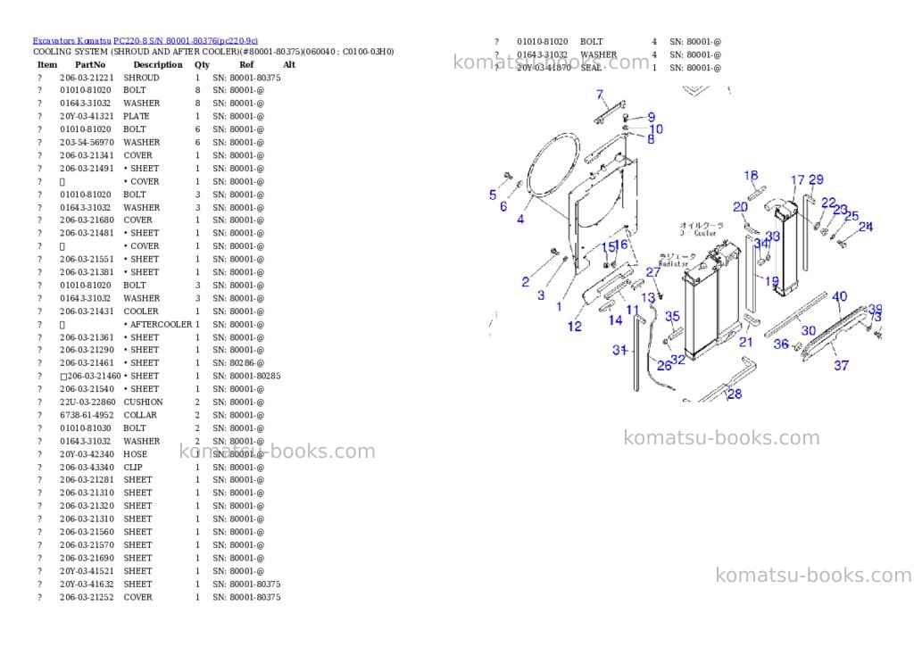 Komatsu pc220-8 s/n 80001-80376 Parts catalog cover Page 10 Komatsu pc220-8 s/n 80001-80376 Parts catalog cover Page 10