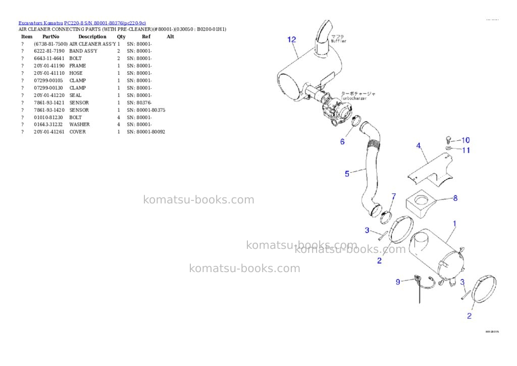 Komatsu pc220-8 s/n 80001-80376 Parts catalog cover Page 4 Komatsu pc220-8 s/n 80001-80376 Parts catalog cover Page 4