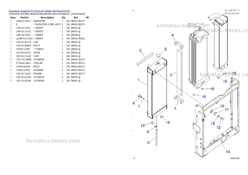 Komatsu pc220-8 s/n 80001-80376 Parts catalog cover Page 7 Komatsu pc220-8 s/n 80001-80376 Parts catalog cover Page 7