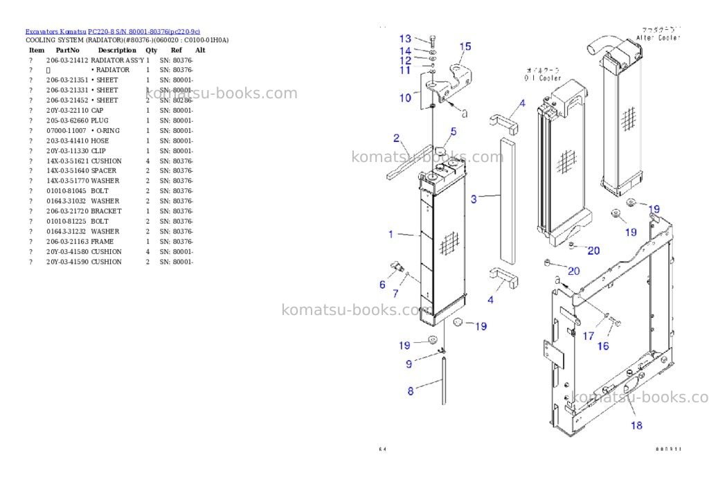 Komatsu pc220-8 s/n 80001-80376 Parts catalog cover Page 8 Komatsu pc220-8 s/n 80001-80376 Parts catalog cover Page 8
