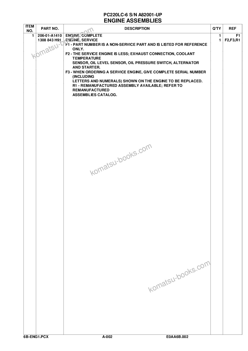Komatsu pc220lc-6lc s/n a82001-a83000 Parts catalog cover Page 5