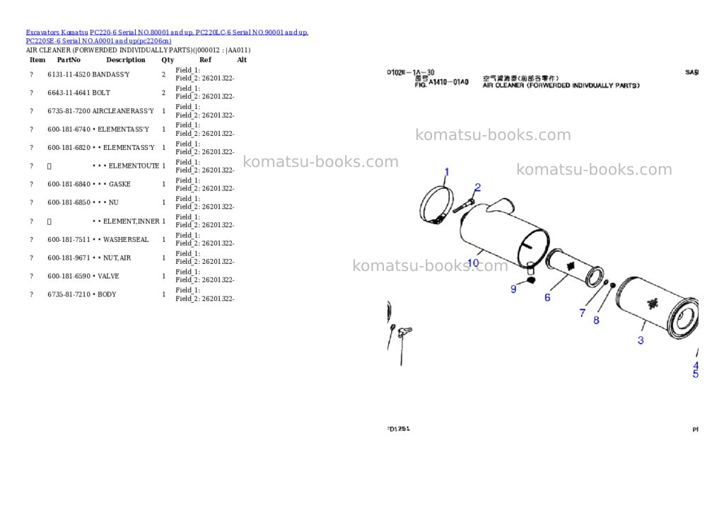Komatsu pc220-6 serial no.80001 and up, pc220lc-6 serial no.90001 and up, pc220se-6 serial no.a0001 and up Parts catalog cover Page 10 Komatsu pc220-6 serial no.80001 and up, pc220lc-6 serial no.90001 and up, pc220se-6 serial no.a0001 and up Parts catalog cover Page 10