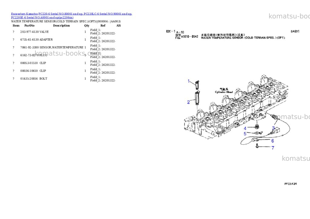 Komatsu pc220-6 serial no.80001 and up, pc220lc-6 serial no.90001 and up, pc220se-6 serial no.a0001 and up Parts catalog cover Page 2 Komatsu pc220-6 serial no.80001 and up, pc220lc-6 serial no.90001 and up, pc220se-6 serial no.a0001 and up Parts catalog cover Page 2