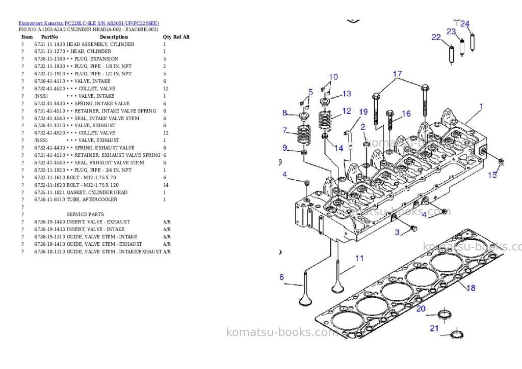 Komatsu pc220lc-6le s/n a83001-up Parts catalog cover Komatsu pc220lc-6le s/n a83001-up Parts catalog cover