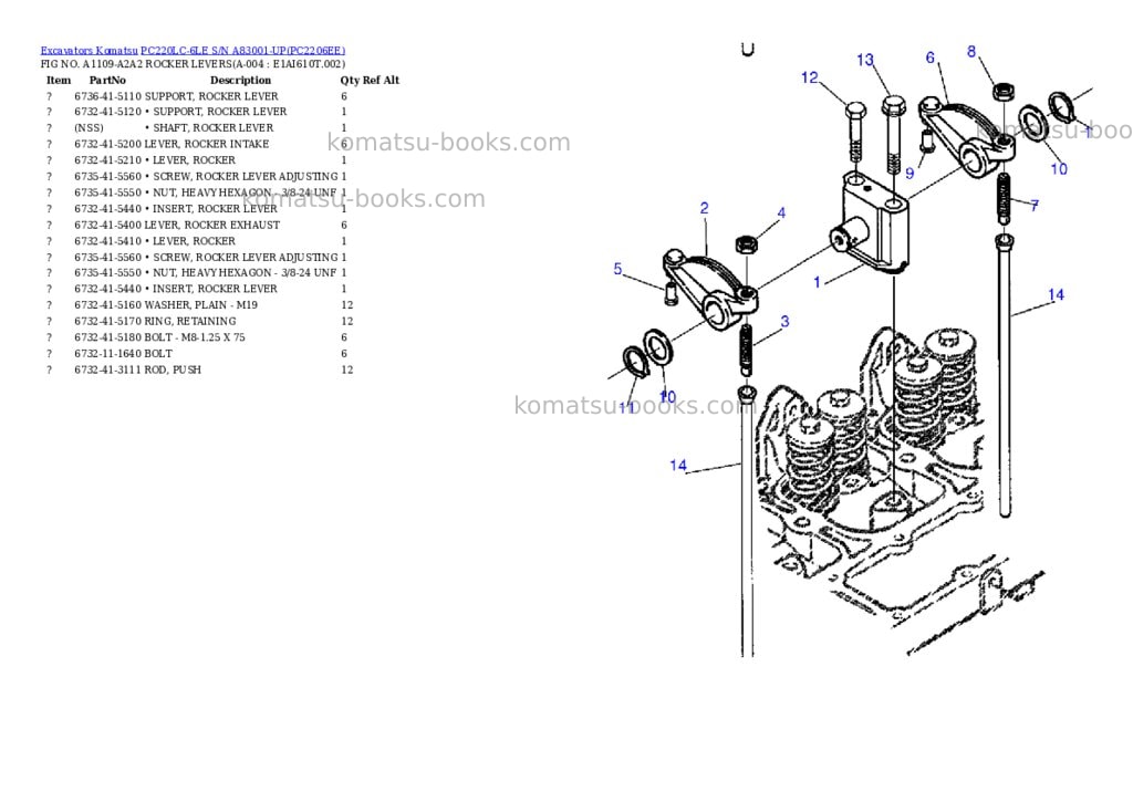 Komatsu pc220lc-6le s/n a83001-up Parts catalog cover Page 2 Komatsu pc220lc-6le s/n a83001-up Parts catalog cover Page 2