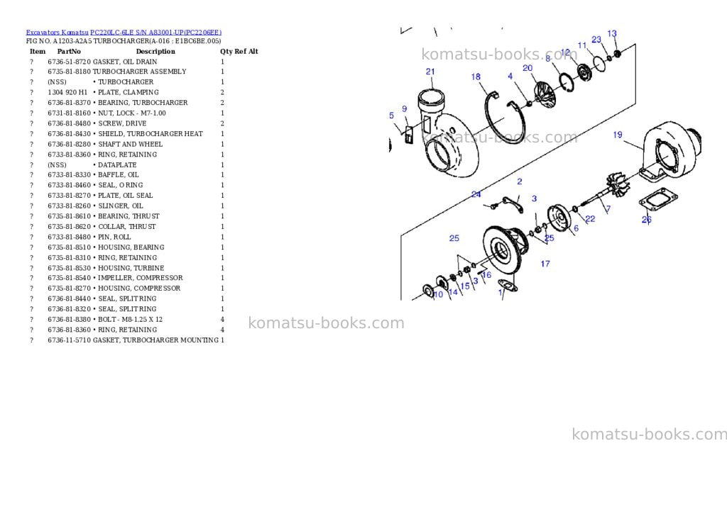 Komatsu pc220lc-6le s/n a83001-up Parts catalog cover Page 8 Komatsu pc220lc-6le s/n a83001-up Parts catalog cover Page 8
