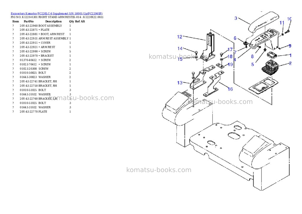 Komatsu pc220lc-6 supplement s/n 50001-up Parts catalog cover Page 10 Komatsu pc220lc-6 supplement s/n 50001-up Parts catalog cover Page 10