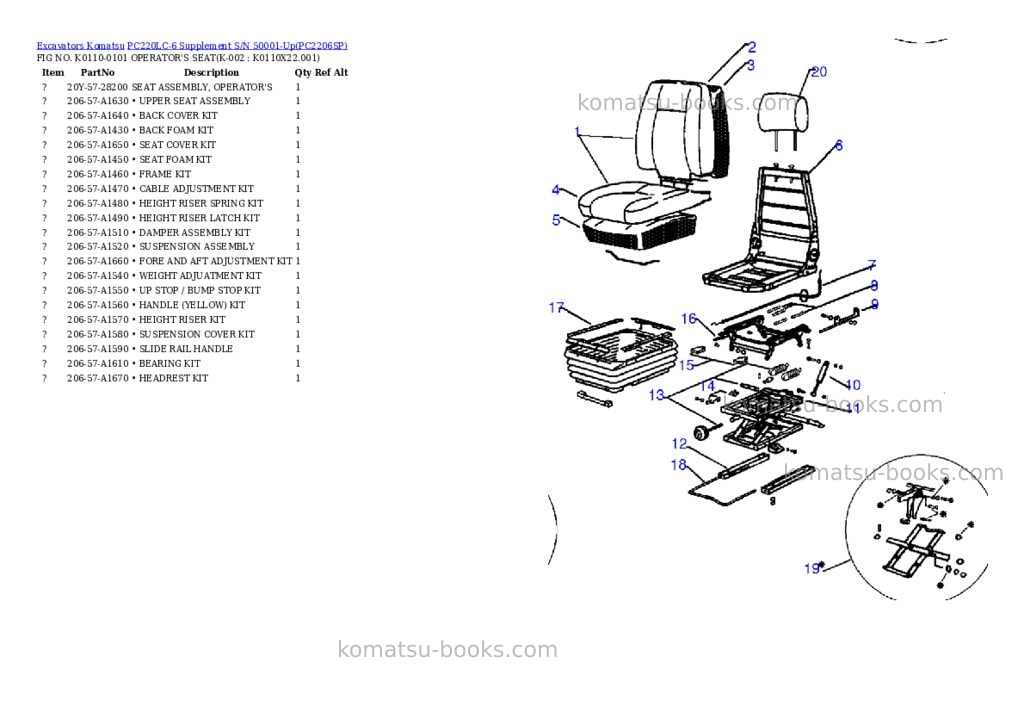 Komatsu pc220lc-6 supplement s/n 50001-up Parts catalog cover Page 4 Komatsu pc220lc-6 supplement s/n 50001-up Parts catalog cover Page 4