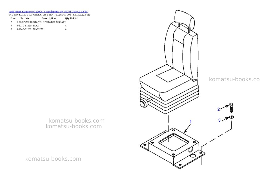 Komatsu pc220lc-6 supplement s/n 50001-up Parts catalog cover Page 5 Komatsu pc220lc-6 supplement s/n 50001-up Parts catalog cover Page 5