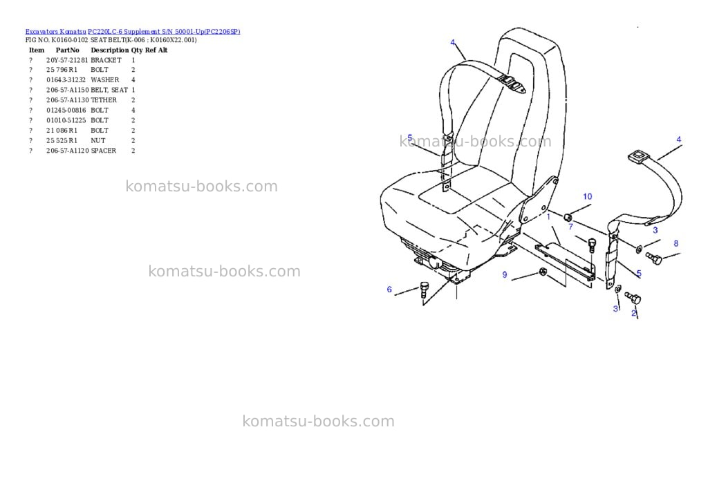 Komatsu pc220lc-6 supplement s/n 50001-up Parts catalog cover Page 6 Komatsu pc220lc-6 supplement s/n 50001-up Parts catalog cover Page 6