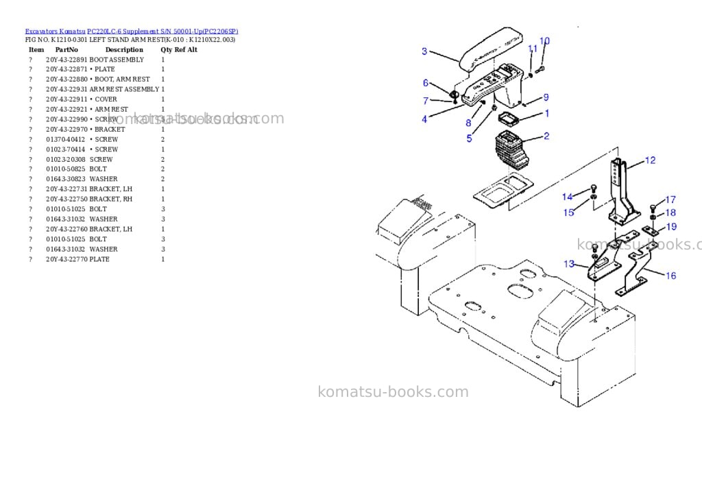Komatsu pc220lc-6 supplement s/n 50001-up Parts catalog cover Page 8 Komatsu pc220lc-6 supplement s/n 50001-up Parts catalog cover Page 8
