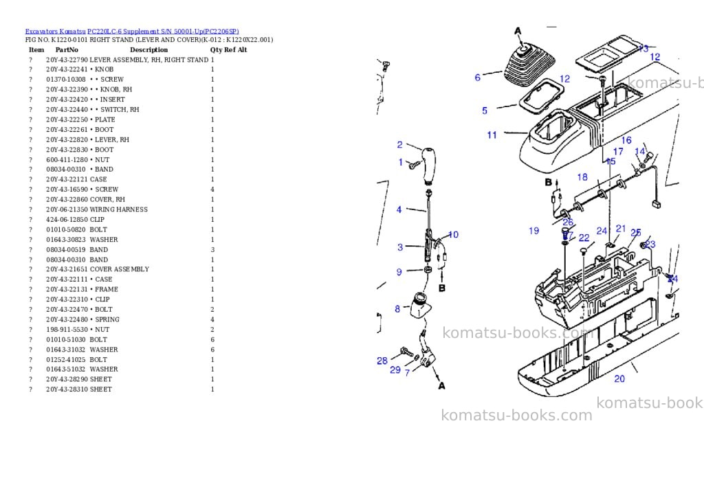 Komatsu pc220lc-6 supplement s/n 50001-up Parts catalog cover Page 9 Komatsu pc220lc-6 supplement s/n 50001-up Parts catalog cover Page 9