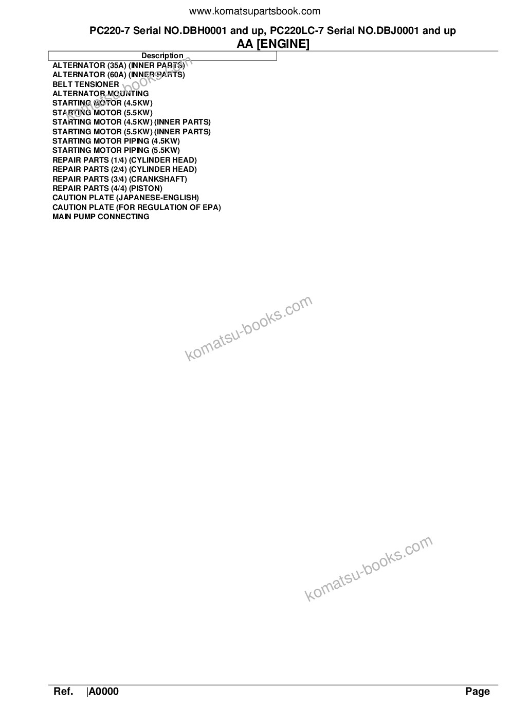 Komatsu pc220-7 serial no.dbh0001 and up, pc220lc-7 serial no.dbj0001 and up Parts catalog cover Page 3 Komatsu pc220-7 serial no.dbh0001 and up, pc220lc-7 serial no.dbj0001 and up Parts catalog cover Page 3